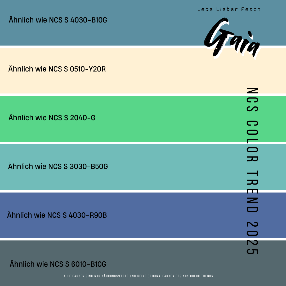 NCS Colour Trends für 2025 - die Trendfarben für Kontraste Gaia: Eine Hommage an die Natur und das Wasser